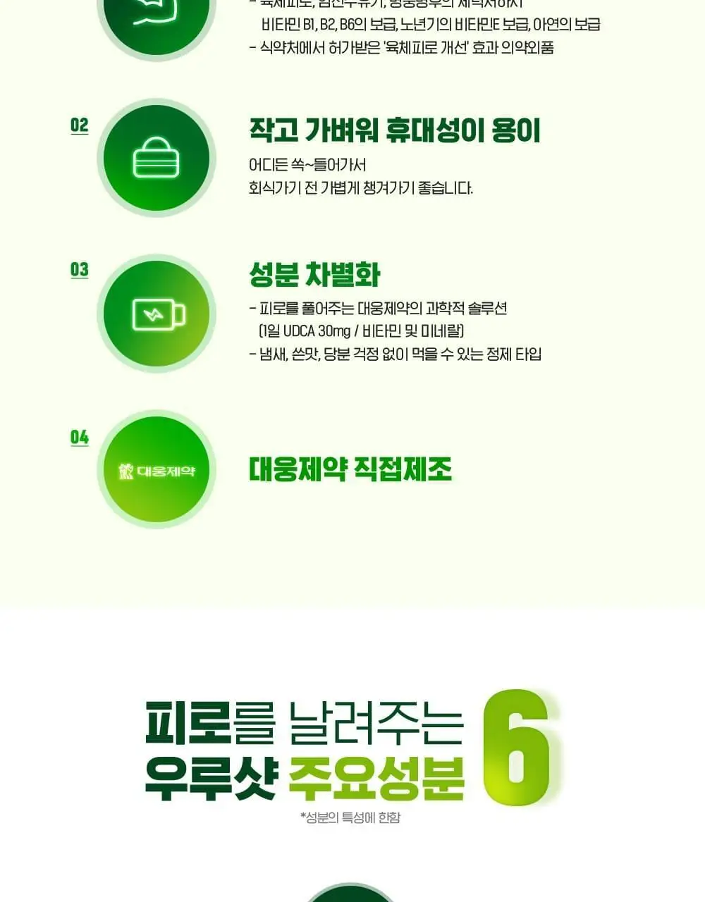 [대웅제약] 우루샷 2정 (1일분) / 비타민 피로회복제 상세페이지 5